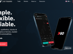 Deriv Review 2026: Is This Broker Safe for Kenyan Traders?