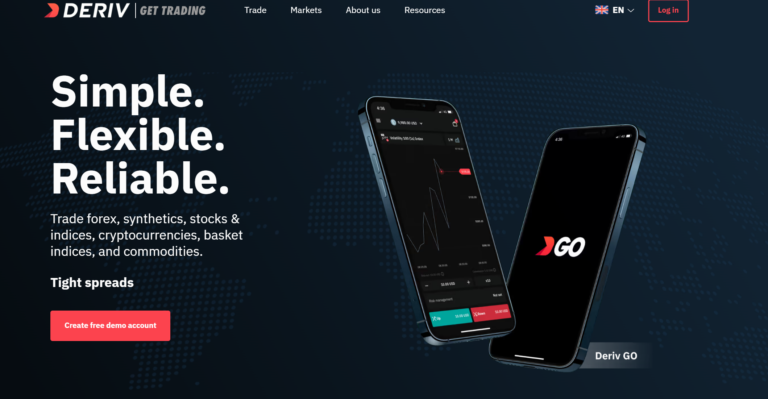 Deriv Review 2026: Is This Broker Safe for Kenyan Traders?
