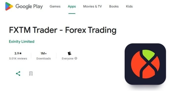 FXTM Review 2026: Is ForexTime Safe and Regulated in Kenya?