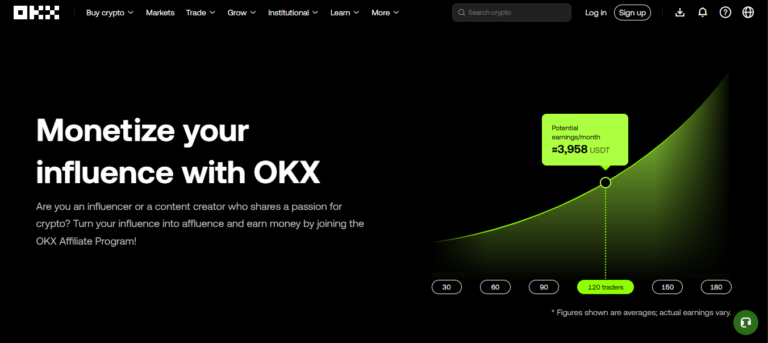 OKX Affiliate Program: The Complete Guide to Earning Up to 50% Crypto Commissions in 2026