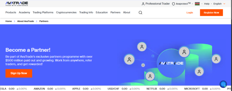 AvaTrade Affiliate Program (AvaPartner): The Complete 2026 Guide