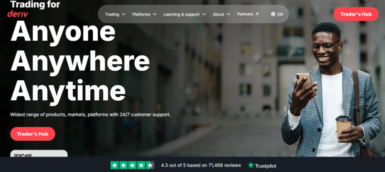 Is Deriv Safe or Risky? An Honest Look at Trading on Deriv in 2026